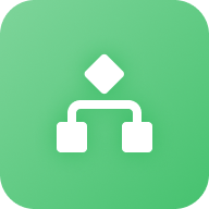 会议与待办管理